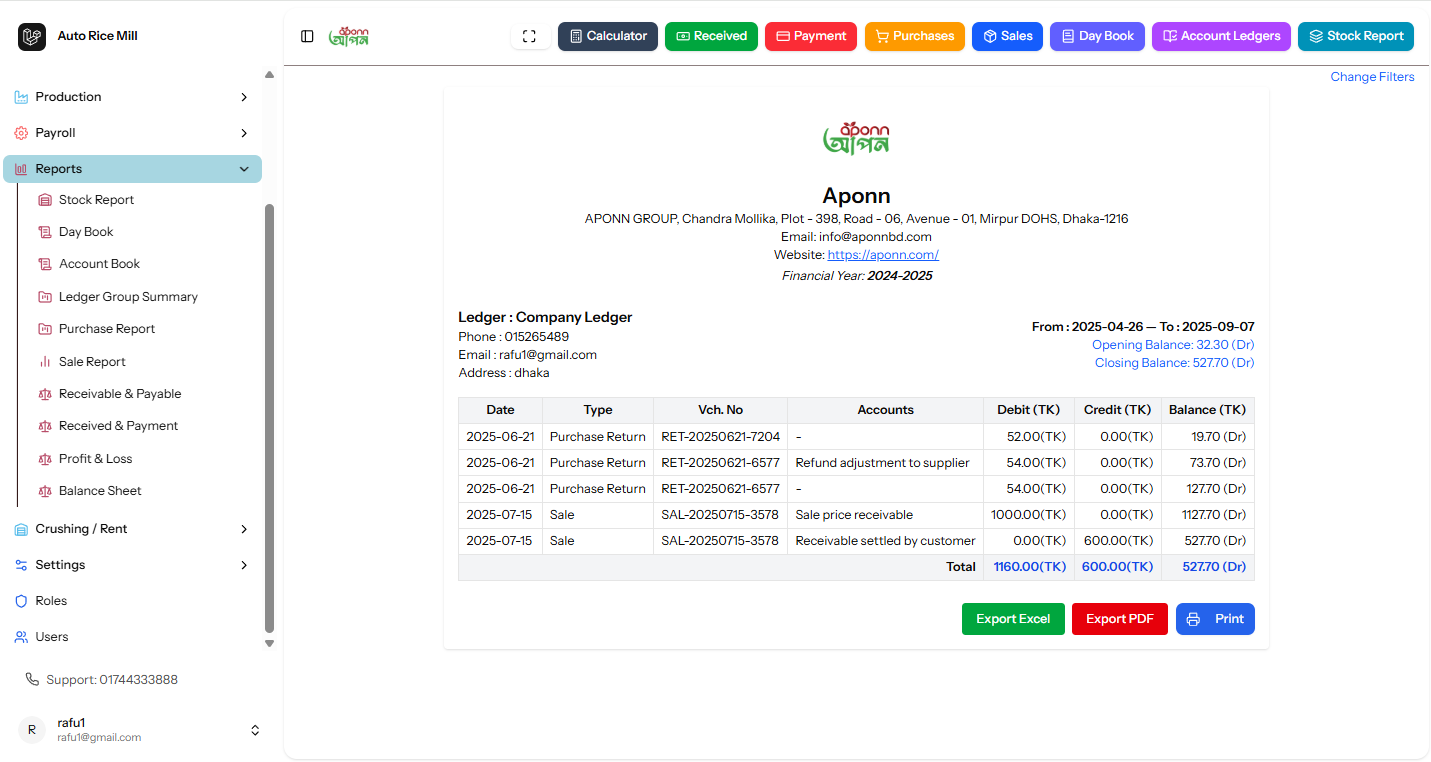 Complete Sales Management Dashboard
