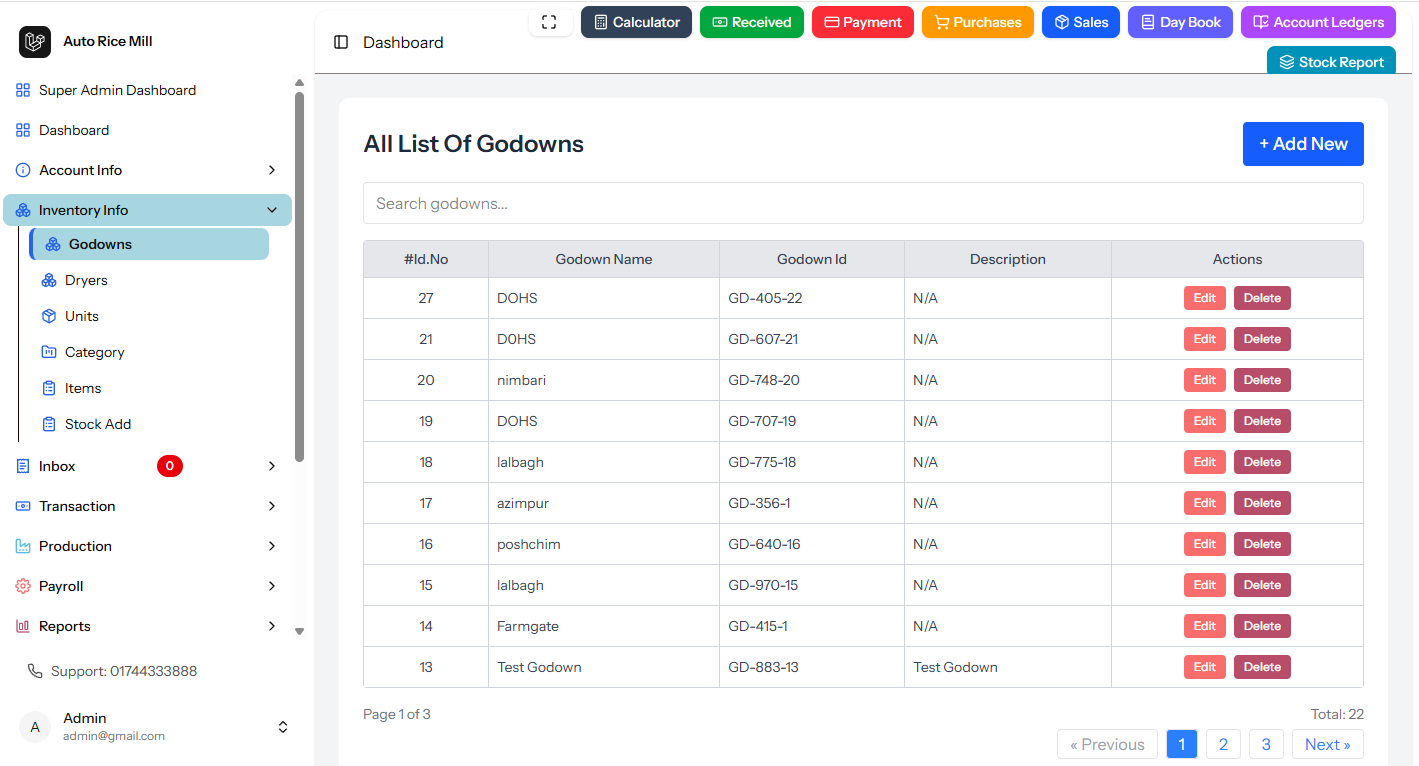 Complete Sales Management Dashboard
